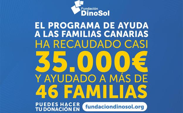 Fundación DinoSol e HiperDino ofrecen una alternativa solidaria de